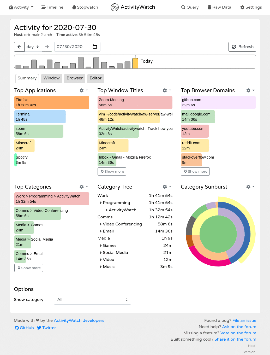 ActivityWatch activity view