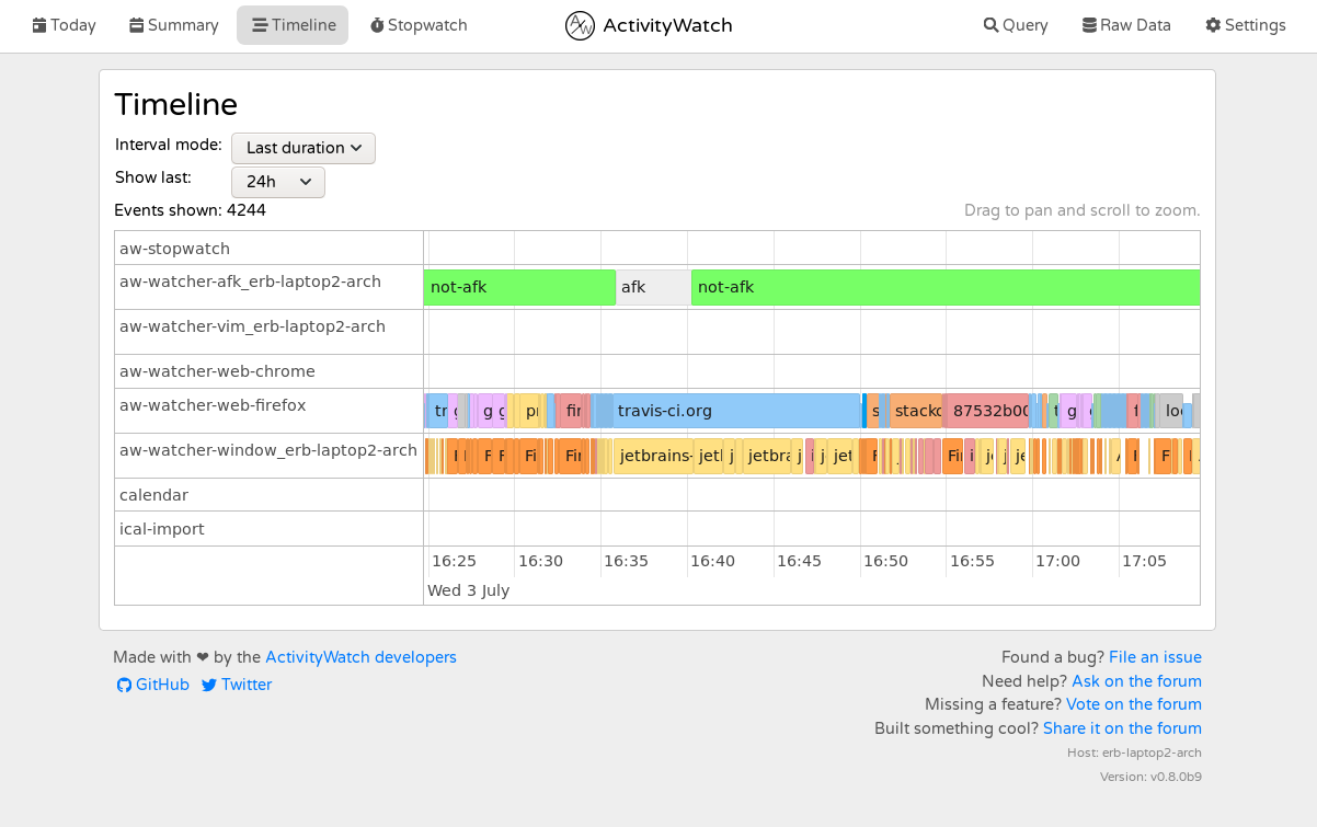 ActivityWatch timeline
