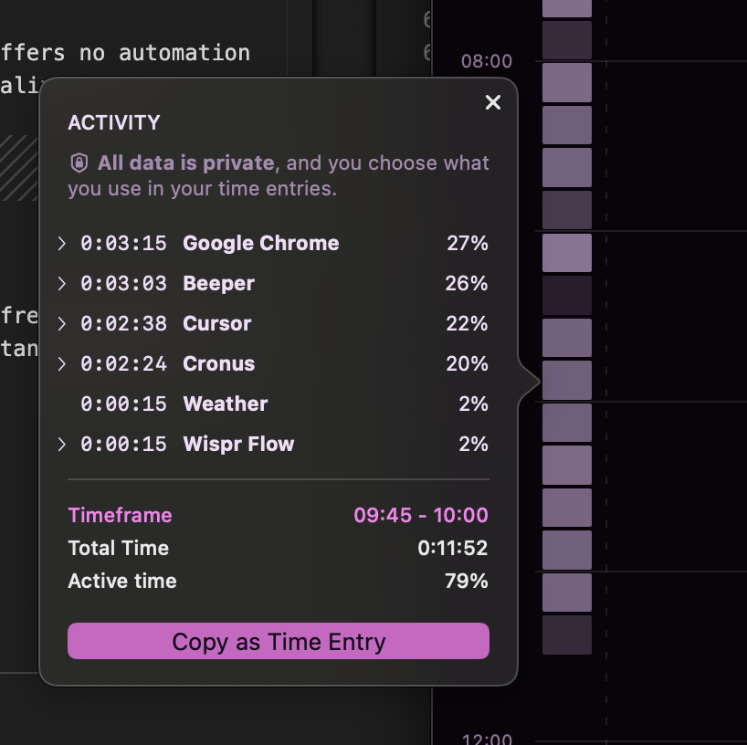 Toggl Activity Block
